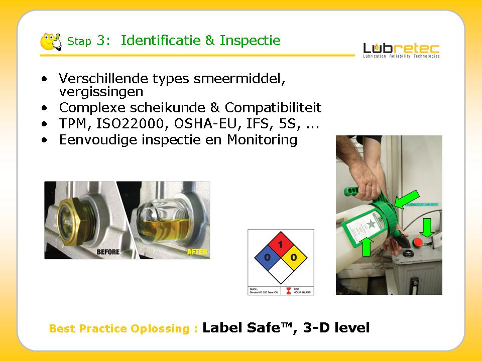 Lubrication Reliability : Identificatie en inspectie