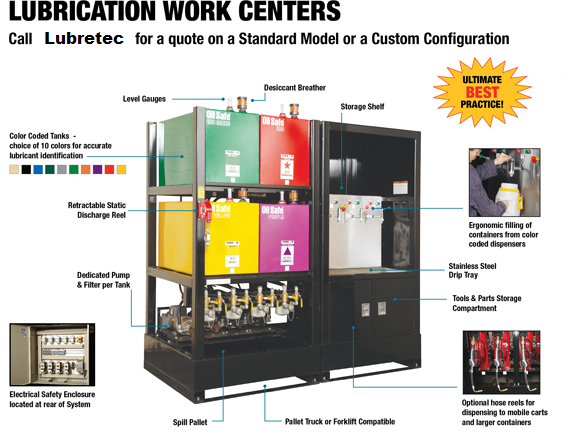 Oil Safe Bulk Storage system work center lubricant storage and conditioning unit