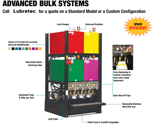 Oil Safe Bulk Storage Systems Advance for Lubricant storage and conditioning
