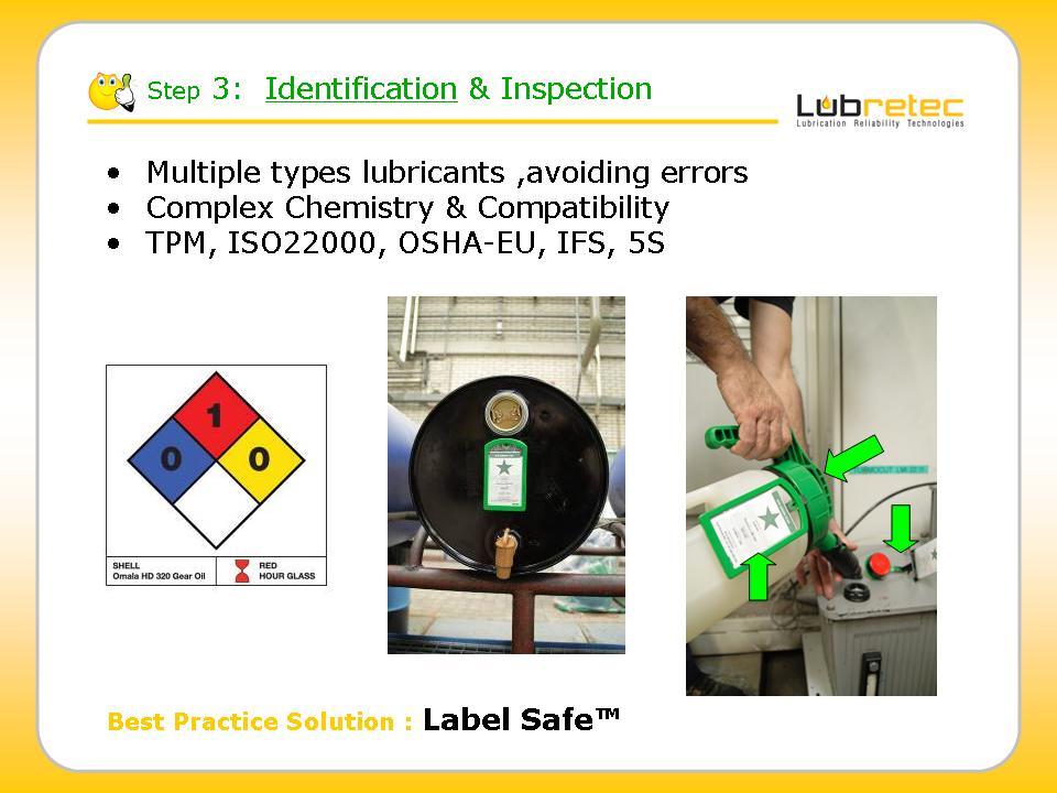 Lubrication Reliability Step 3 : Identification, Inspection, Control