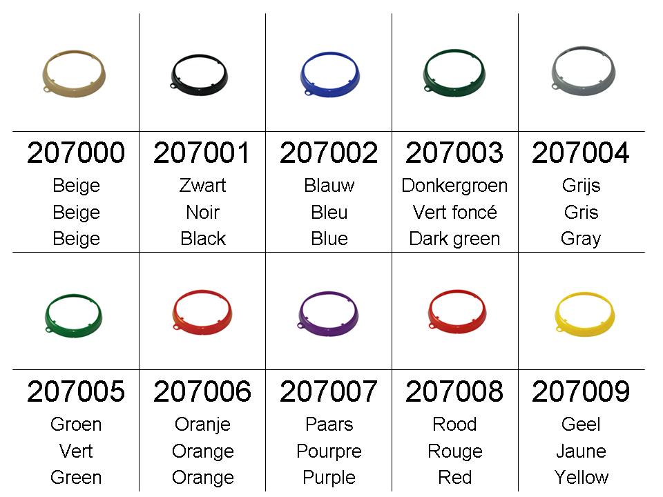 Label Safe drum ring - kleurgecodeerde vatring alle kleuren
