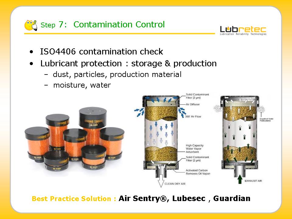 Lubrication Reliability : contamination control, lubricant protection with Air Sentry Guardian and Lubesec breather, filtration