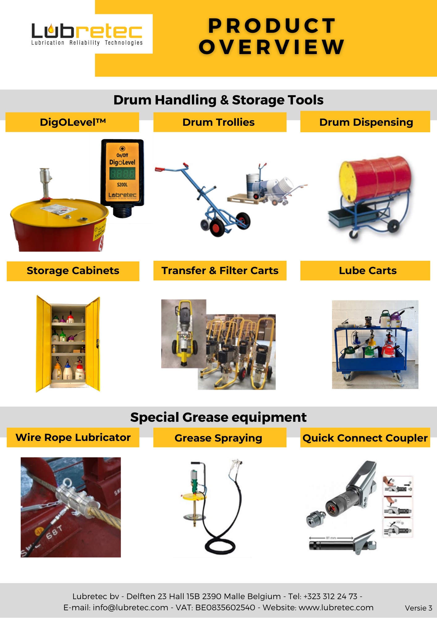 Lubeworx product overview