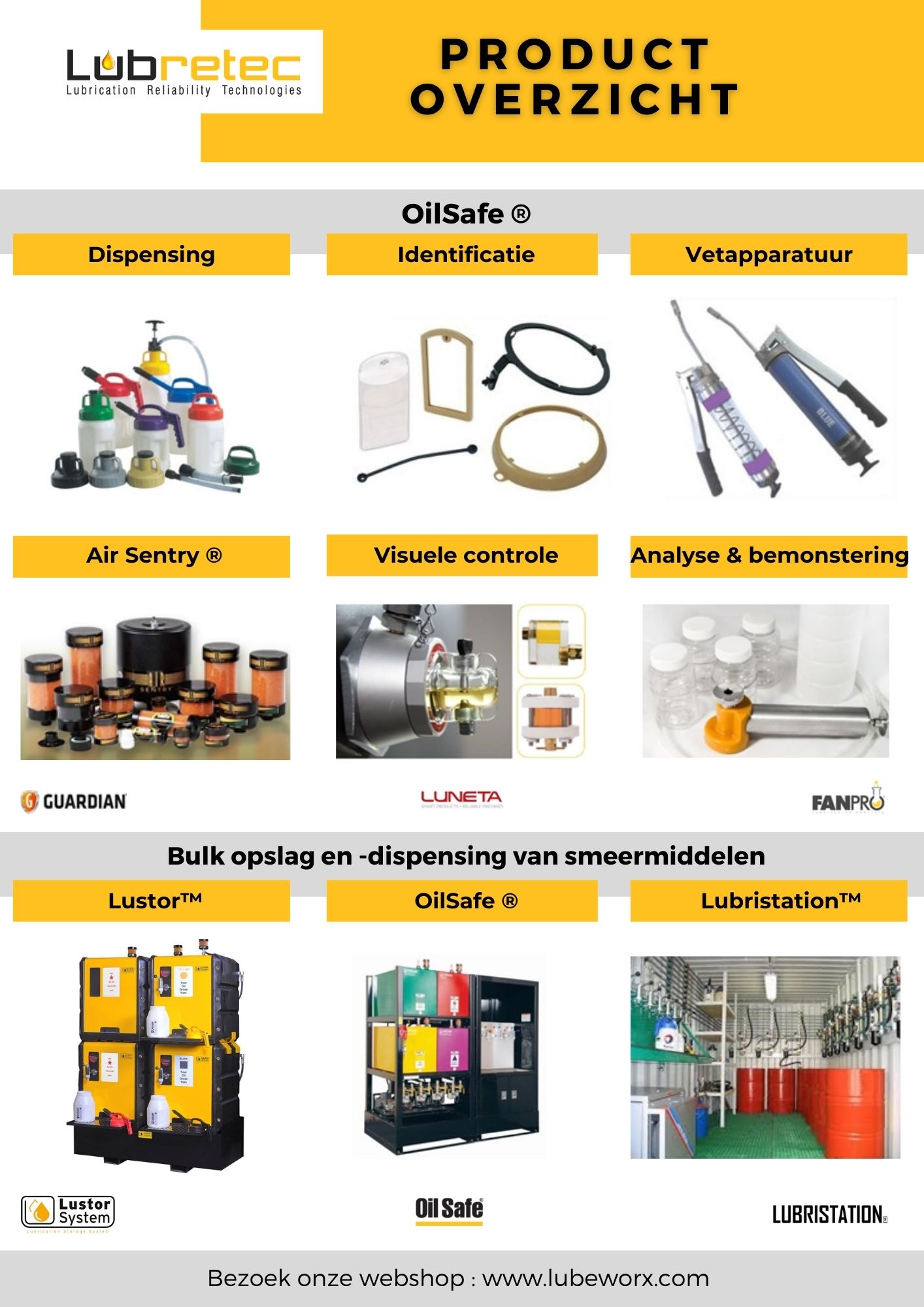 Lubretec overzicht produkten smering Lubrication Reliability 1