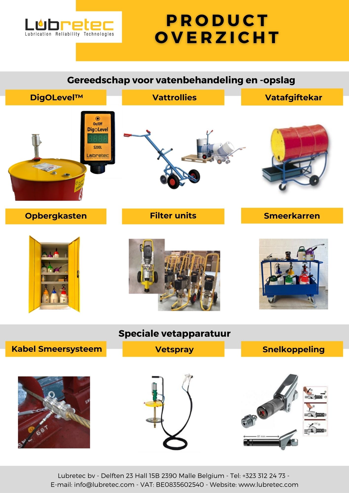 Lubretec overzicht produkten smering Lubrication Reliability 2